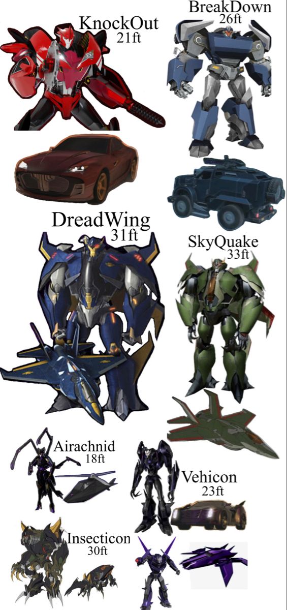 an image of different types of vehicles and their names in the style of cartoon characters