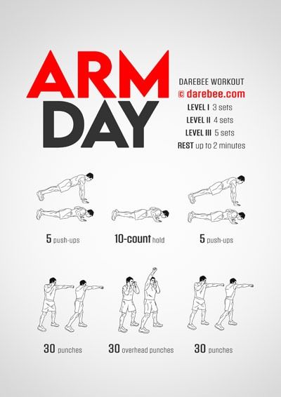 the arm day poster shows how to do an arm workout for one person, with instructions on