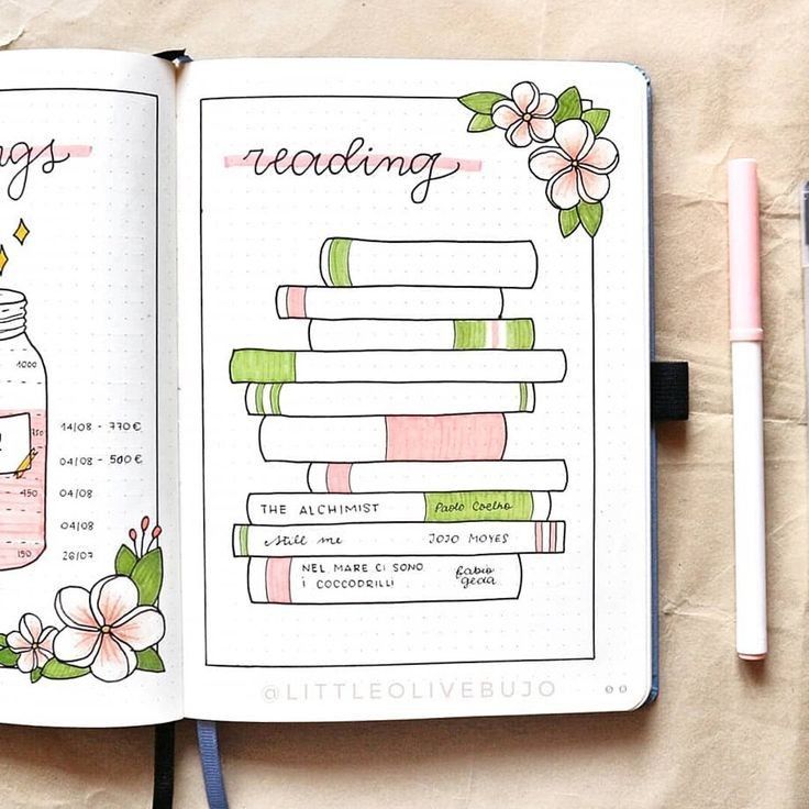 Habit Tracker Ideas, Journal D'inspiration, Bullet Journal August, Weekly Log, Bullet Journal Page, Tracker Ideas, Habit Tracker Bullet Journal, Creating A Bullet Journal, Bullet Journal Paper