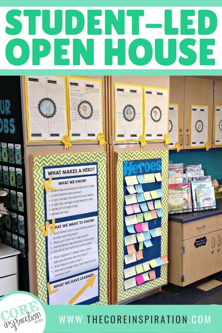 an open house with bulletins and posters on the walls, in front of a desk