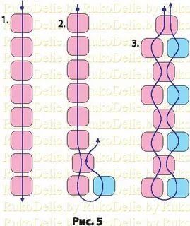 the diagram shows how many different types of lines are connected to each other, and what is