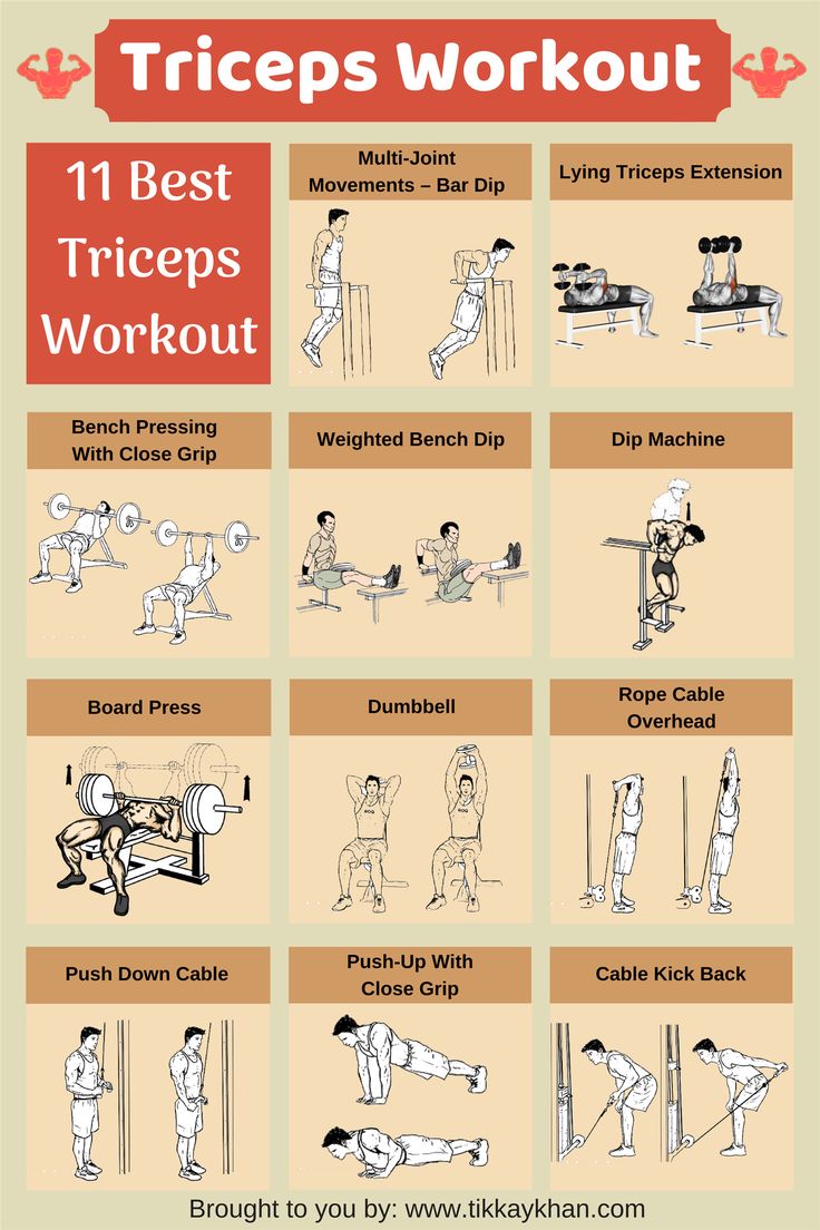 a poster showing the different exercises to do for your bodybuilding workout, including squats and