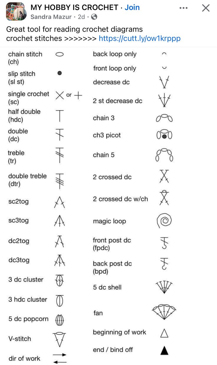 Russian Crochet Symbols In English, Russian Crochet Patterns Free, Russian Crochet, Crochet Symbols, Crocheting Patterns, Crochet Lace Pattern, Hair Ribbon, Crochet Square Patterns, Crochet Diagram