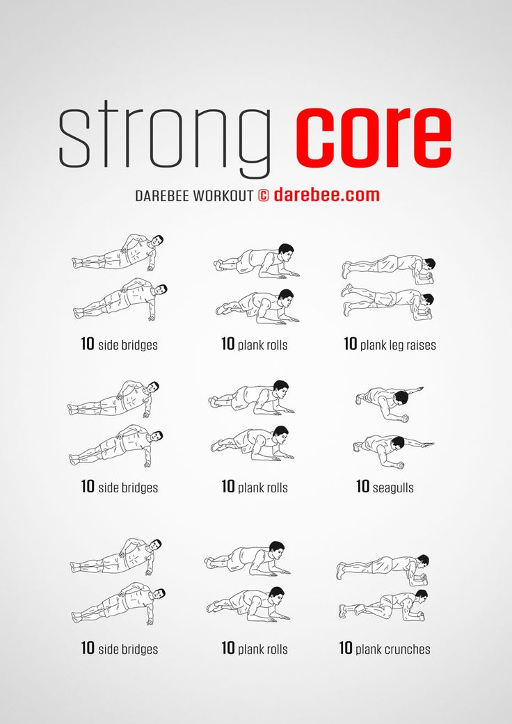 a poster with instructions on how to do a plank core workout for the entire body