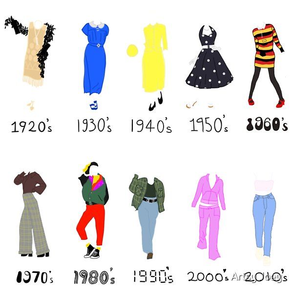 Fashion trends throughout the past 100 years. This art is from my Redbubble (joey8412). Styles Through The Decades Fashion, Fashion Throughout The Decades, Through The Decades Party Outfit, Decade Fashion Timeline, Decades Day Outfits 70s, Different Decades Outfits, 70s Dress Up Day At School, Decades Outfits Spirit Week, 70s Dress Up Day