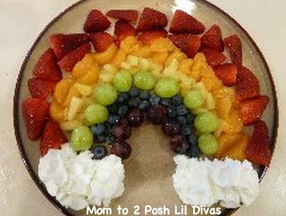 a plate with fruit and whipped cream in the shape of a rainbow