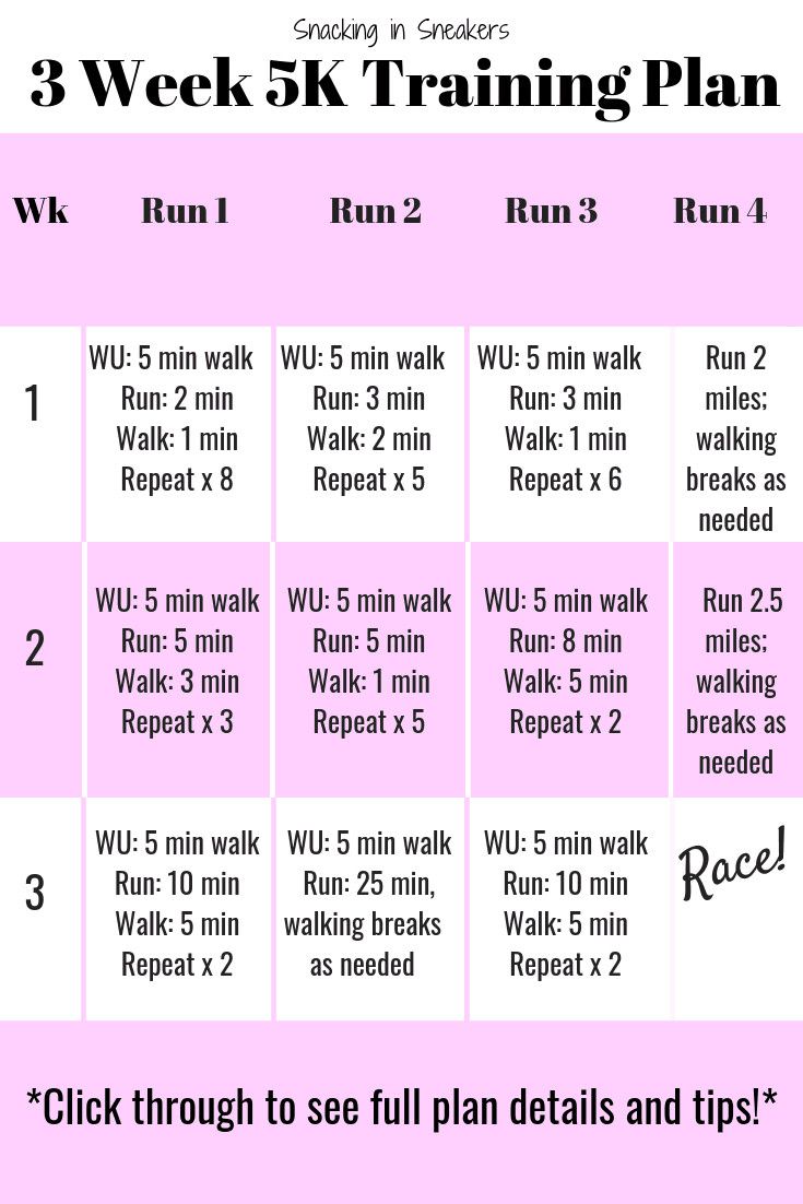 a pink workout plan with the words, 3 week training plan