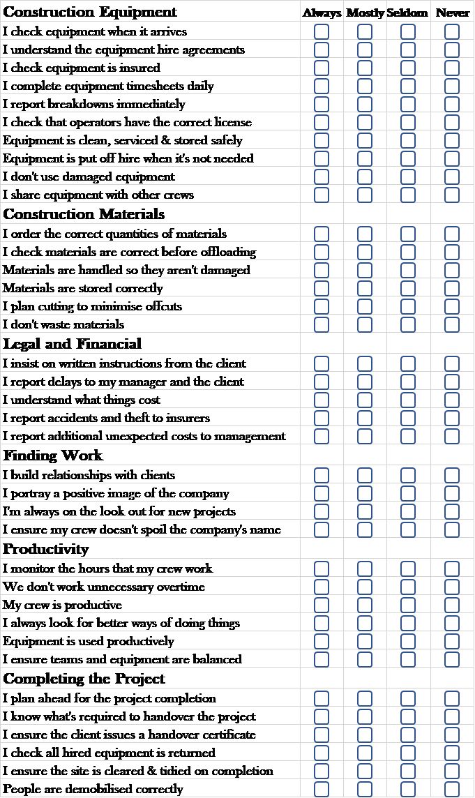 a printable checklist for construction workers