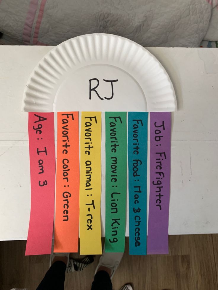 a paper plate that has some writing on it with colorful strips of paper taped to it