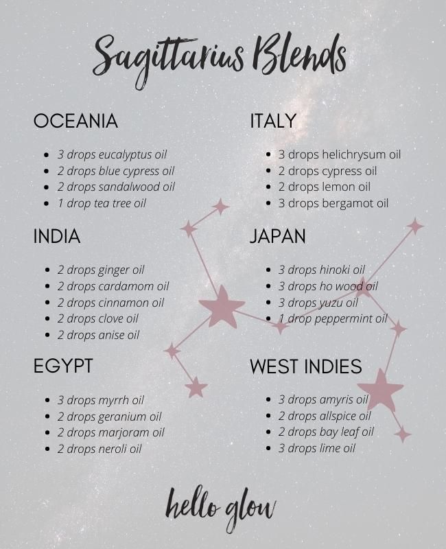 Anise Diffuser Blends, Sagittarius Essential Oil Blend, Zodiac Oil Blends, Zodiac Essential Oil Blends, Zodiac Essential Oils, Essential Oils Blends, Essential Oil Perfumes Recipes, Essential Oil Combinations, Essential Oil Diffuser Blends Recipes