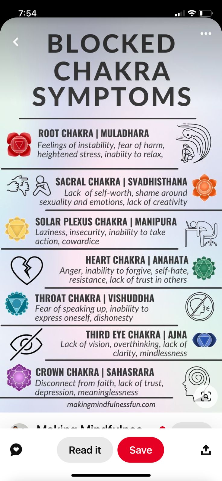 Crystals For Each Chakra, Chakra Healing Meditation, Manipura Chakra, Chakra Health, Best Crystals, Chakra Affirmations, Energy Centers, Energy Healing Reiki, Energy Healing Spirituality