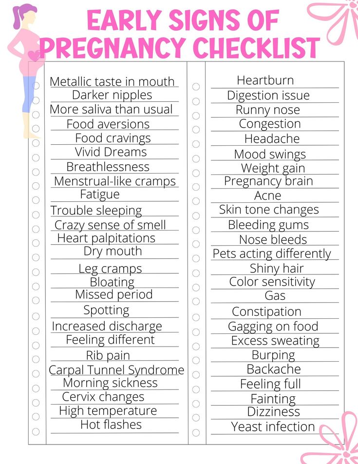 a printable checklist for the early signs of pregnancy