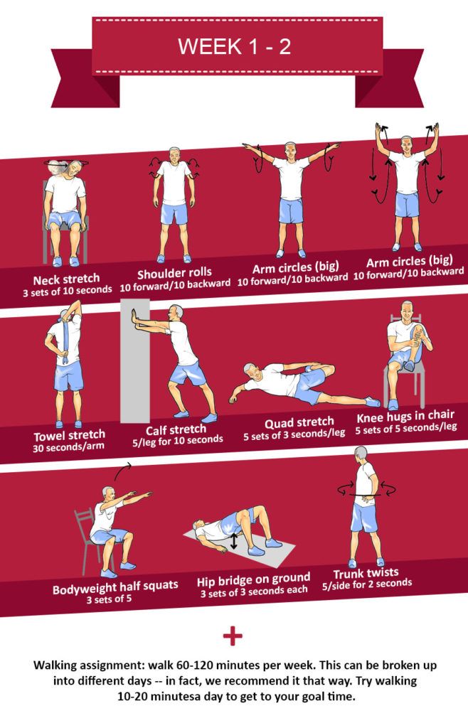 a poster with instructions on how to do an exercise