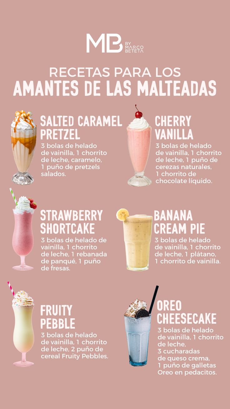 the different types of ice creams are shown in this poster