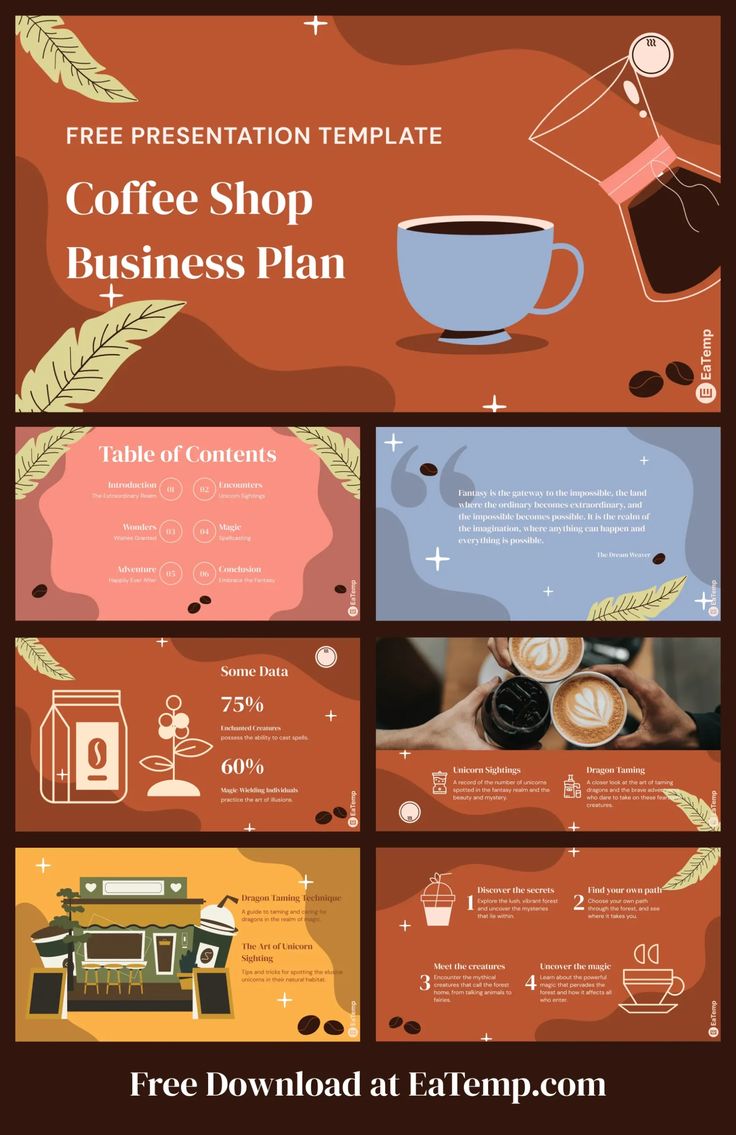 the coffee shop business plan is shown in three different colors and sizes, including one for each