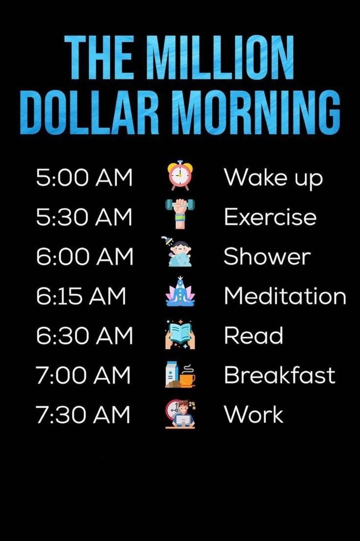 Morning Routine For Success, Million Dollar Morning Routine, Daily Routine Wallpaper, How To Have A Productive Day, Morning Routine Men, Millionaire Routine, Morning Routine For Men, Millionaire Morning Routine, Habits Of Successful Women