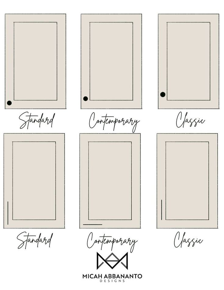 six different types of doors with the names on them