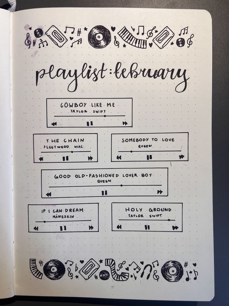 a notebook with the words playlist library written in black ink on top of it