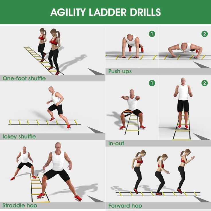 a poster showing how to do an agility ladder drills for the upper body and lower body