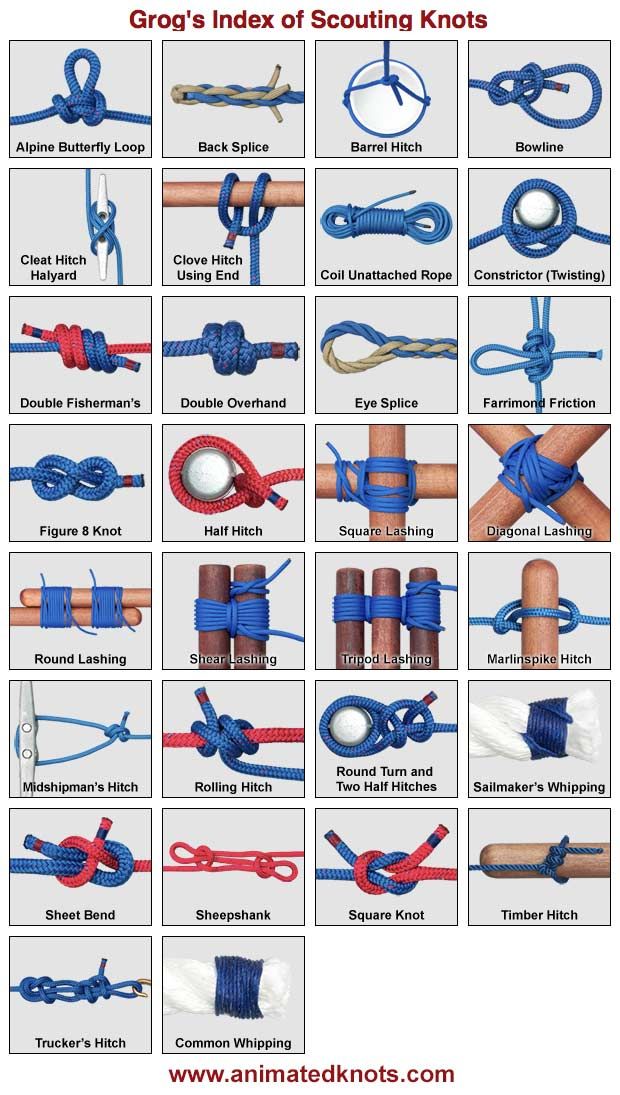 an image of different types of ropes and knots