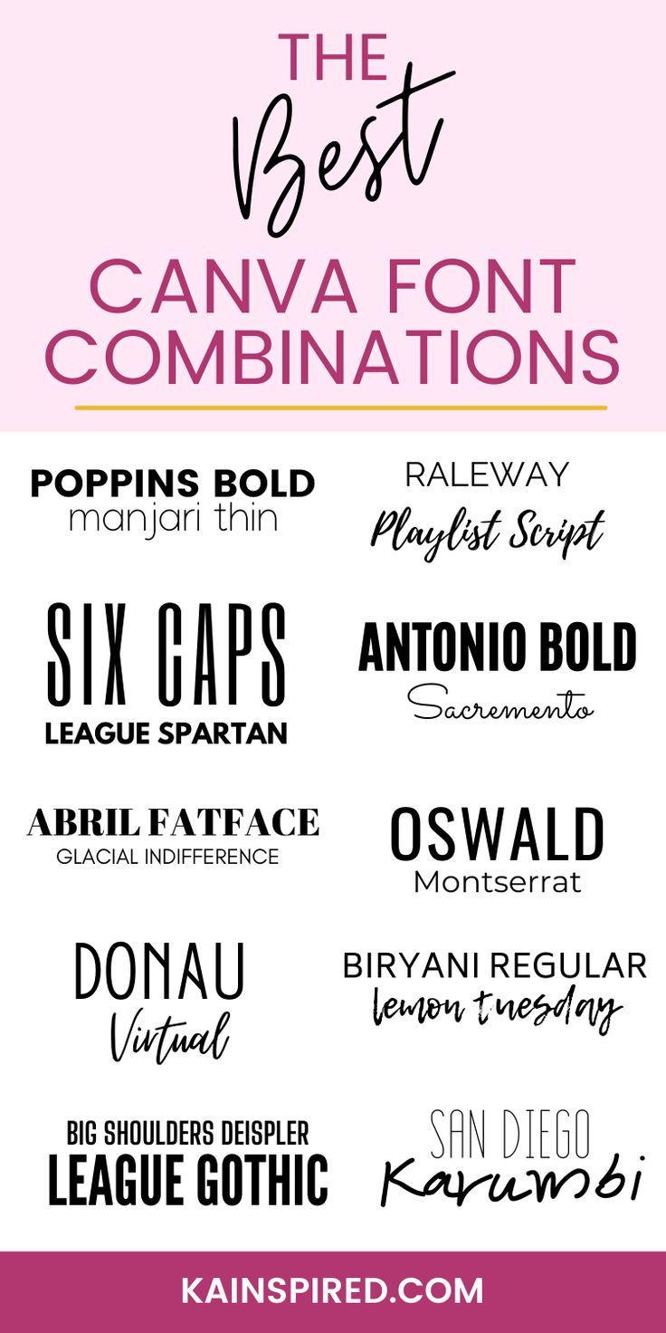 BEST CANVA FONT COMBINATIONS Canva Font Combinations, Inkscape Tutorials, Canva Font, Canva Fonts, Font Combos, Canvas Learning, Design Blogs, Font Combinations, Graphic Design Fonts