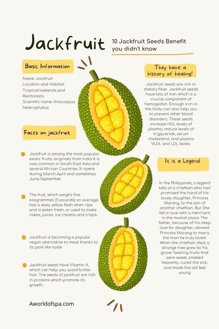 jackfruit info sheet with instructions for how to use it