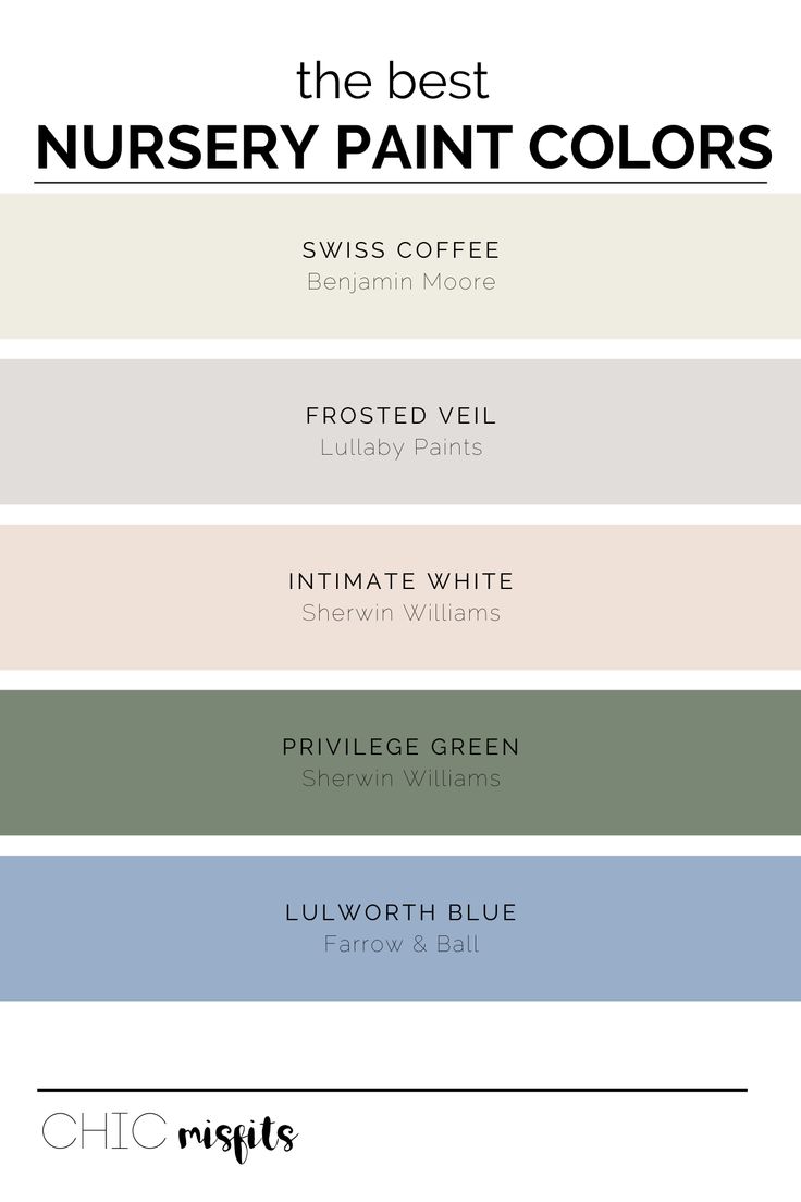 the best nursery paint colors for your home