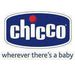 ChiccoIndia