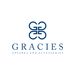 graciesapparel