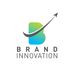 brandinnovationindia