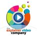 explainervideocompany