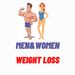 menwomenweightlosstips