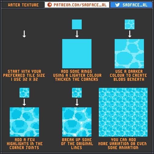 an old computer screen showing how to use the pixel art tool for creating different shapes and sizes