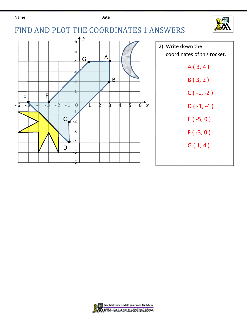 the worksheet shows how to draw an airplane in graph paper with coordinatess