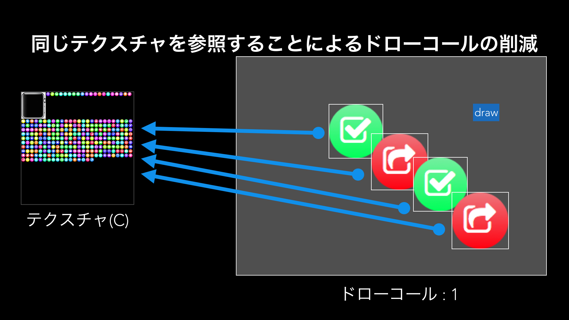 CreateJS勉強会(第5回)発表資料