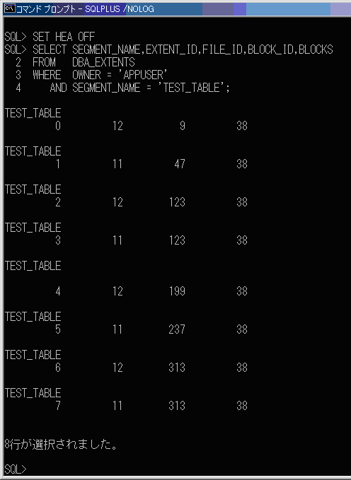 }5@Xg4̏o͌