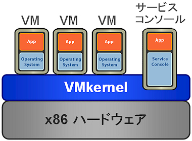 Classic ESX̃A[LeN`