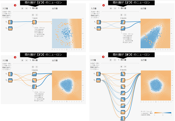 }4-11@u~iCirclejv̕ޖiBw̃j[1^2^3^8̏ꍇj