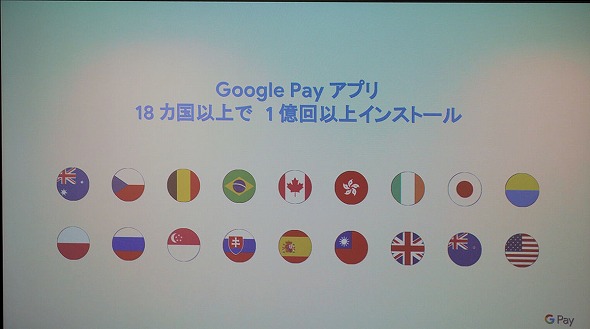 Google Pay