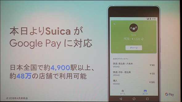 Google Pay