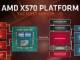 3Ryzenł͂ȂI@AMD X570`bvZbgƂAbvO[hpX̖