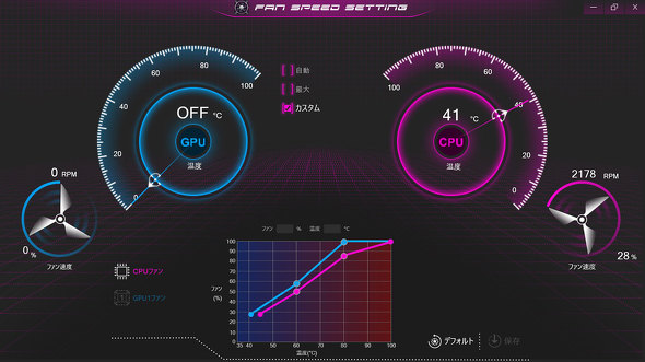 }EXRs[^[ mouse K5 Windows 11 15.6^m[gPC Core i7 MX550