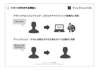 ⽇本ディレクション協会講習部
©2017 Japan Direction Association, Direction Philosophy Div.
イメージがわかれる理由１
デザインやエンジニアリング：スキルやアウトプットで客観的に判断
ディレクション：その⼈の働き⽅や⽴ち振るまいで主観的に判断
⾒てわかる
⾒ただけでは
わからない
1 ディレクションとは
 