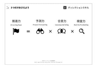 ⽇本ディレクション協会講習部
©2017 Japan Direction Association, Direction Philosophy Div.
検査⼒
Reality Prechecking
推進⼒
Directing Power
合意⼒
Consensus Building
＝ ✕ ✕
予測⼒
Project Forecasting
３つだけおさえよう 3 ディレクションスキル
 