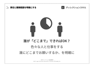 ⽇本ディレクション協会講習部
©2017 Japan Direction Association, Direction Philosophy Div.
責任と業務範囲を明確にする
誰が「どこまで」できればOK？
⾊々な⼈と仕事をする
誰にどこまでお願いするか、を明確に
3 ディレクションスキル
 