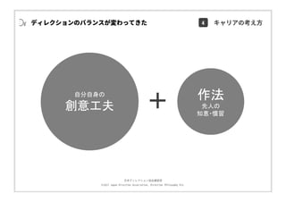 ⽇本ディレクション協会講習部
©2017 Japan Direction Association, Direction Philosophy Div.
作法
先人の
知恵・慣習
自分自身の
創意工夫 ＋
ディレクションのバランスが変わってきた 4 キャリアの考え⽅
 