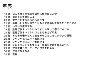 年表 18 歳　なんとなく京都大学総合人間学部に入学 19 歳　実家を出て寮に入る 20 歳　寮でひたすらだらだら過ごす 21 歳　卒業したくないのでとりあえず休学して寮でだらだらする 22 歳　いやいや復学する 23 歳　進路が決まってないのでまた休学して寮でだらだら 24 歳　進路が決まってないけどとりあえず卒業 25 歳　あんまり働かなくて良さそうなところにいやいや就職 26 歳　いやいや社内ニートを続ける 27 歳　いやいや社内ニートを続ける 28 歳　プログラミングを覚える　仕事をやめて東京に行く 29 歳　貯金で暮らす　ギークハウスを始める 30 歳　貯金がなくなる 31 歳　現在 