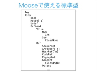 初めてのMoose