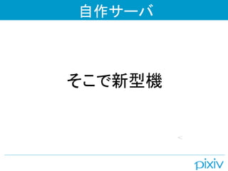 自作サーバ



そこで新型機
 