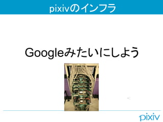 pixivのインフラ



Googleみたいにしよう
 